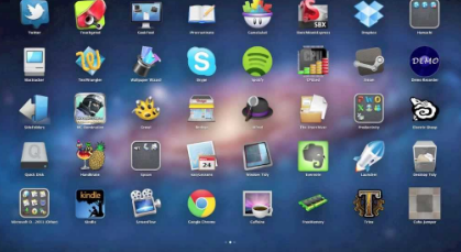 Best Apps For Mac 2020